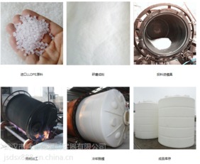 孝感塑料水箱與塑料制品銷售 應(yīng)用、優(yōu)勢(shì)與市場(chǎng)前景